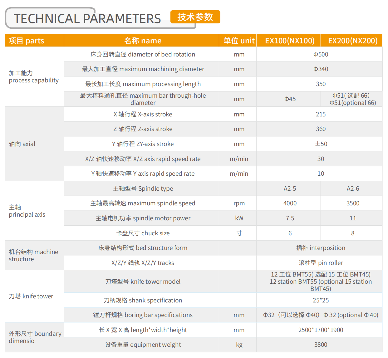 企業(ye)微(wei)信截圖(tu)_17001934375844.png