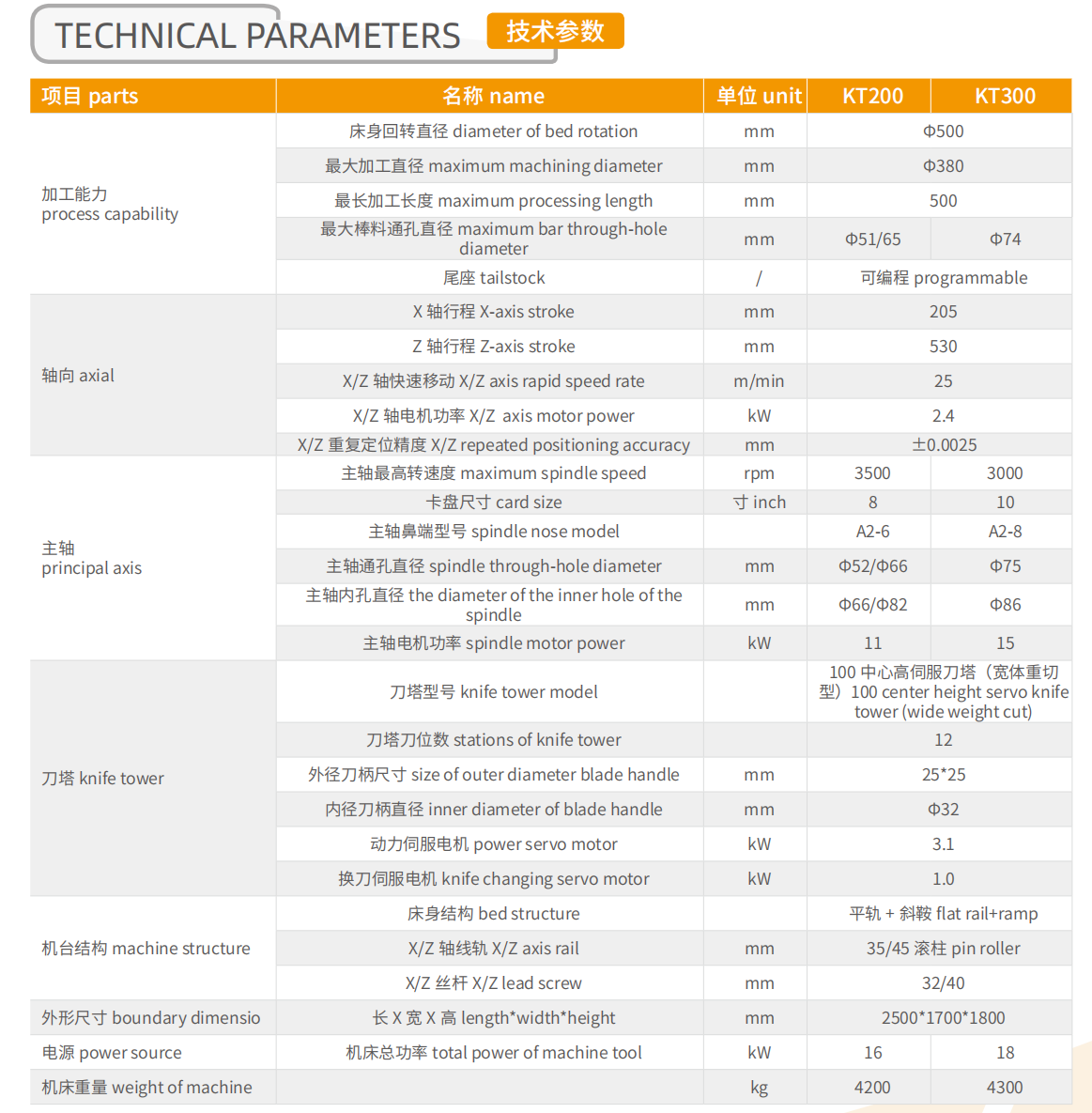 企(qi)業微(wei)信截(jie)圖(tu)_17001942934181.png